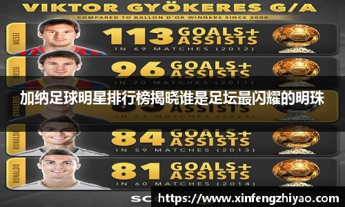 加纳足球明星排行榜揭晓谁是足坛最闪耀的明珠